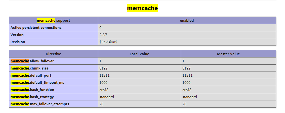 Memcache扩展