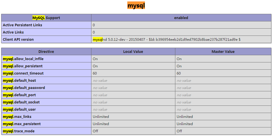 查看MySQL扩展